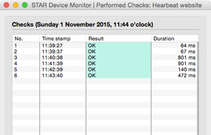 Detailed monitoring view