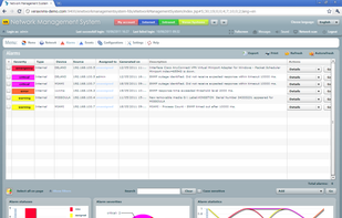 Verax NMS - Alarms view