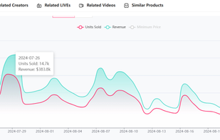 fastmoss screenshot 1