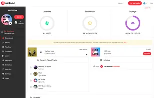Main dashboard where all the magic happens.