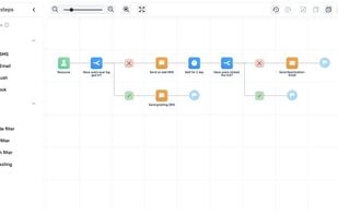 Retainly App screenshot 1
