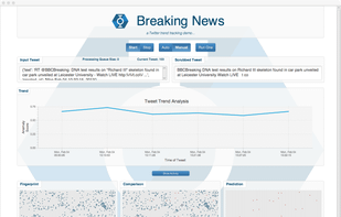 htm.java screenshot 1