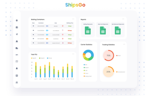 Overview all your shipments in one dashboard that you can assign authority to other people to see and manege