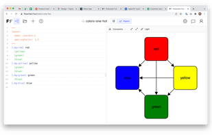 Flowchart Fun screenshot 2