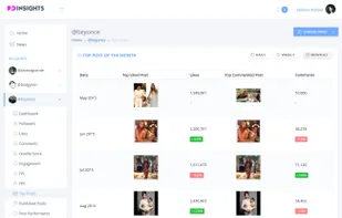 Popular Chips screenshot 2