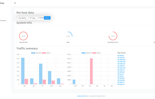 OphanimFlow screenshot 1