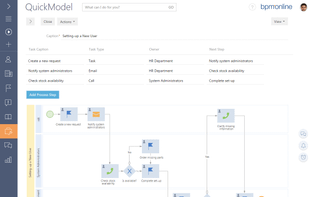 Bpm'online service screenshot 2