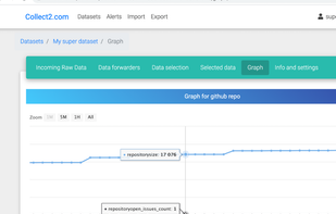 Collect2.com screenshot 2