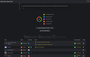 Are We Anti Cheat Yet? screenshot 1