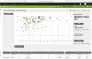 Vision's ThinkSpace analysis area