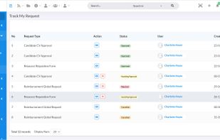 uKnowva HRMS screenshot 2