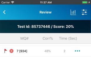UWorld USMLE screenshot 3