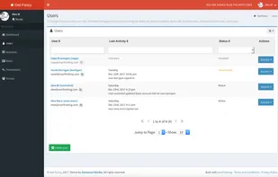 Default user listing page.