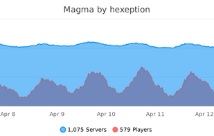 Magma Forge screenshot 1