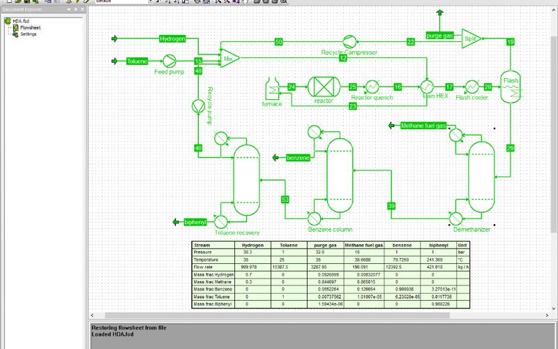 Aspen Plus Alternatives and Similar Software AlternativeTo