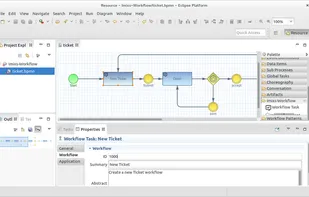 Imixs-BPMN screenshot 1