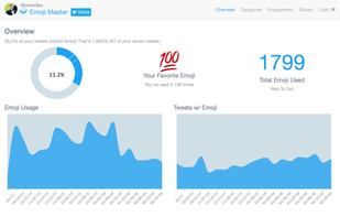 Emoji.life screenshot 1