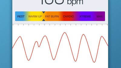 Heart Rate on Iphone(3)
