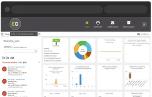 EmailGreen Dashboard