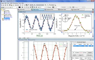 MagicPlot main window