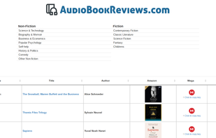 AudioBookReviews.com screenshot 1