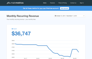 Mainmetrics screenshot 1