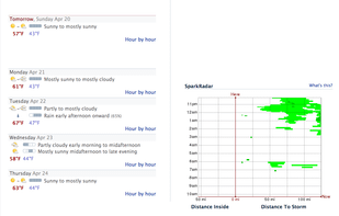Weather Spark screenshot 1