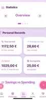 Personal Records: See your total earned, daily average, and savings rate (87% saved!)