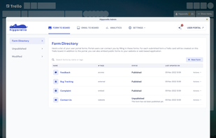 Hipporello Admin Panel