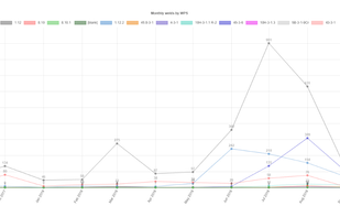 QC Database screenshot 1