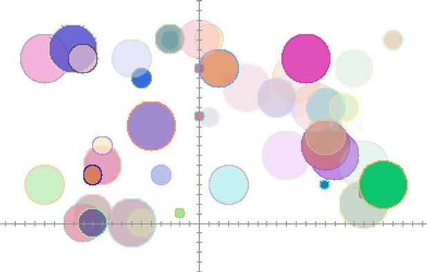Matplotlib Alternatives - Page 4 | AlternativeTo
