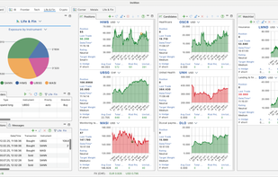 Portfolio View light