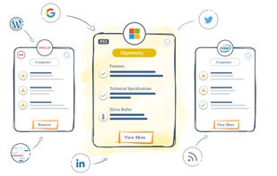 CompeteIQ screenshot 1