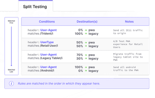Moovweb screenshot 2