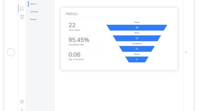 Obtain feedback, stats & insights at ease!