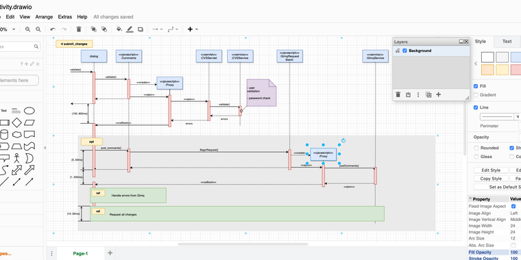 Draw.io's open source diagramming is moving to diagrams.net due to .io ...