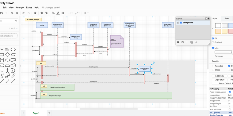Draw Io S Open Source Diagramming Is Moving To Diagrams Net Due To Io Ethics Security Issues Draw Io S Open Source Diagramming Is Moving To Diagrams Net Due To Io Ethics Security Issues