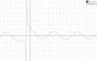 Graph.tk screenshot 1