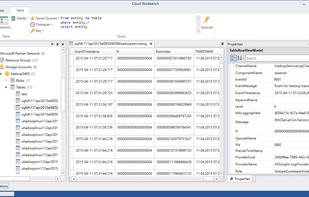 Cloud Workbench screenshot 1