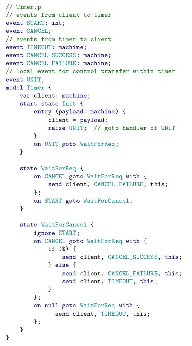 P Programming Language Alternatives: Top 10 Programming Languages and ...