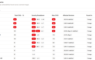 HarborGuard screenshot 1