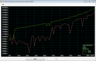 AS SSD Benchmark screenshot 2