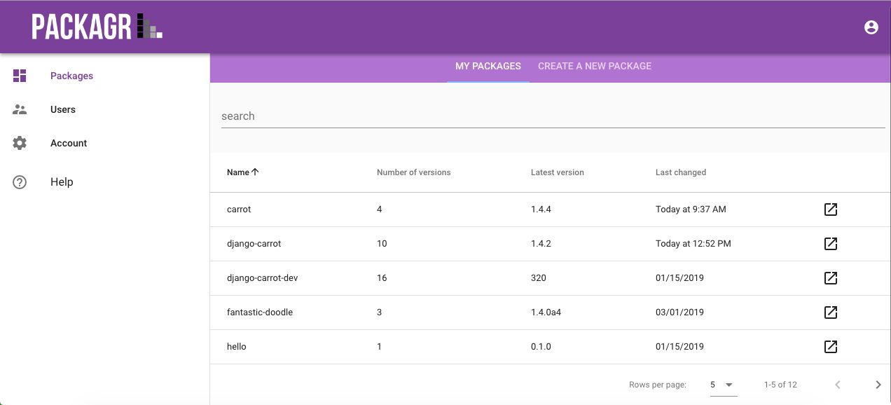 Packagr Alternatives: Top 8 Package Managers & Similar Websites ...