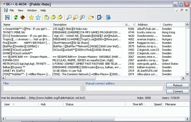 DC++: Open source client for Windows for the | AlternativeTo