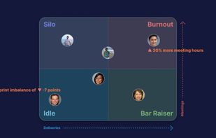 Middleware screenshot 3