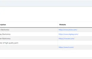 InvenTree screenshot 1