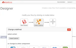 Visual integration flow designer - compose your integration flow out of build-in or custom reusable integration components