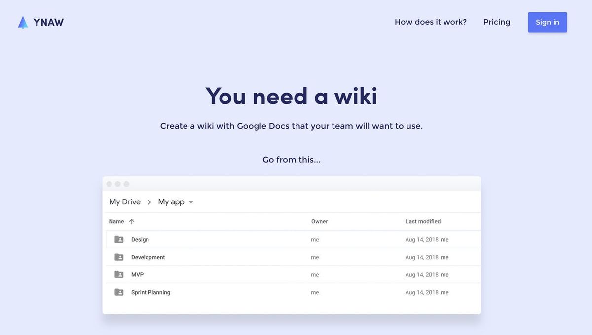 Wiki a2. Create вики. create wiki.