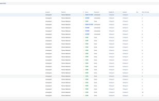 Kanban Charts for Jira Cloud screenshot 1