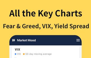 Market Mood screenshot 3